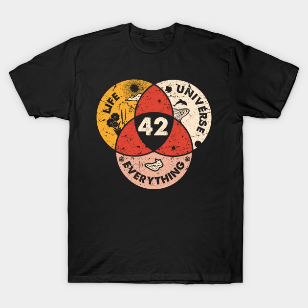 42 The Answer To Life The Universe And Everything Vintage T-Shirt by Venicecva Tee